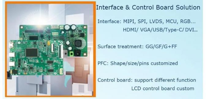 3.9 Inch 480 × 128 Bar Type Color TFT LCD with Mutil-Touch Pcap