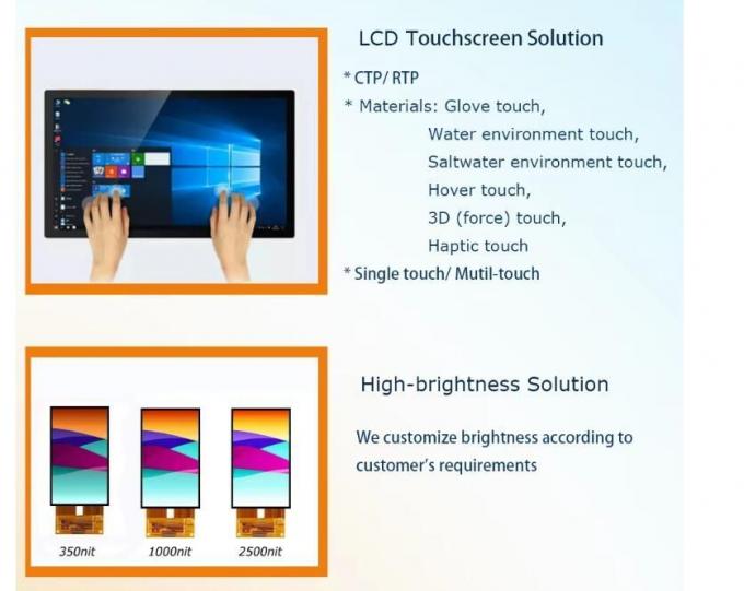 3.9 Inch 480 × 128 Bar Type Color TFT LCD with Mutil-Touch Pcap