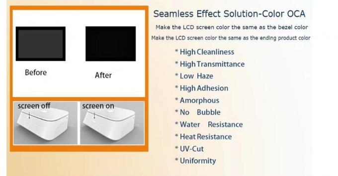3.9 Inch 480 × 128 Bar Type Color TFT LCD with Mutil-Touch Pcap