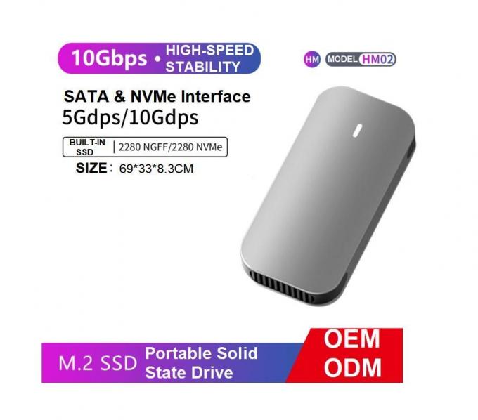 Infinites 512GB 1tb 2tb 4tb 6tb 2.5′ High Speed Data Transfer Portable External SATA SSD Built in SSD 5gbps 10gbps Mold Can Be Modified