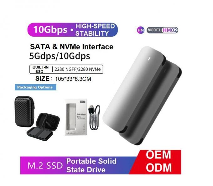 Mold Can Be Modified Infinites 512GB 1tb 2tb 4tb 6tb 2.5′ High Speed Data Transfer Portable External SATA SSD Built in SSD 5gbps 10gbps