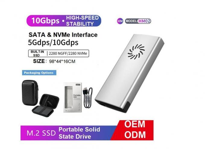 Mold Can Be Modified Infinites 1tb 2tb 4tb 6tb 2.5′ High Speed Data Transfer Portable External SATA SSD Built in SSD 5gbps 10gbps Customized SSD