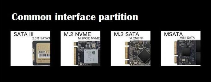 Shenzhen Electronics Tech 32GB 1.3′′ Mini Solid State Drive (SSD) Msata 32GB Speeds R/W 283MB/S ~ 509MB/S Capacity 32GB/64GB/128GB/256GB/512GB/1tb/2tb