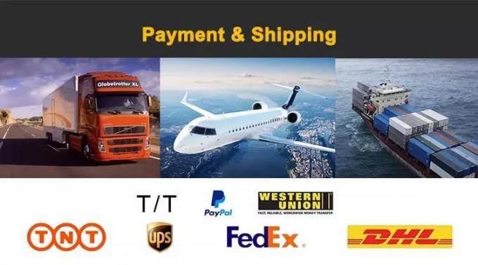 Industrial Cfast Card Hi-Speed 16GB PATA, If35, 4GB, SLC Flash, 0° C to 70° C Small Size Sturdy and Durable High Reliability